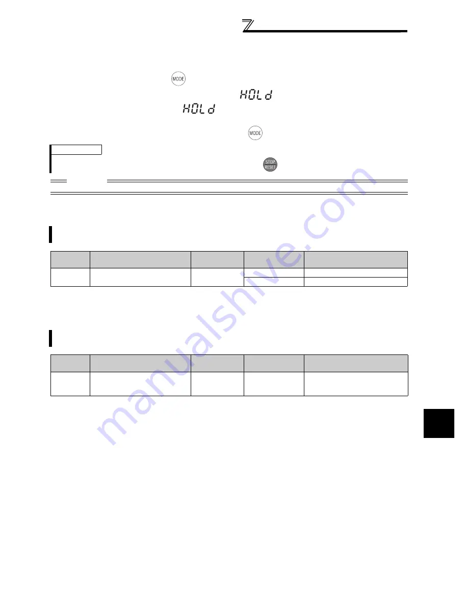 Mitsubishi FR-A740-00023-EC Instruction Manual Download Page 393