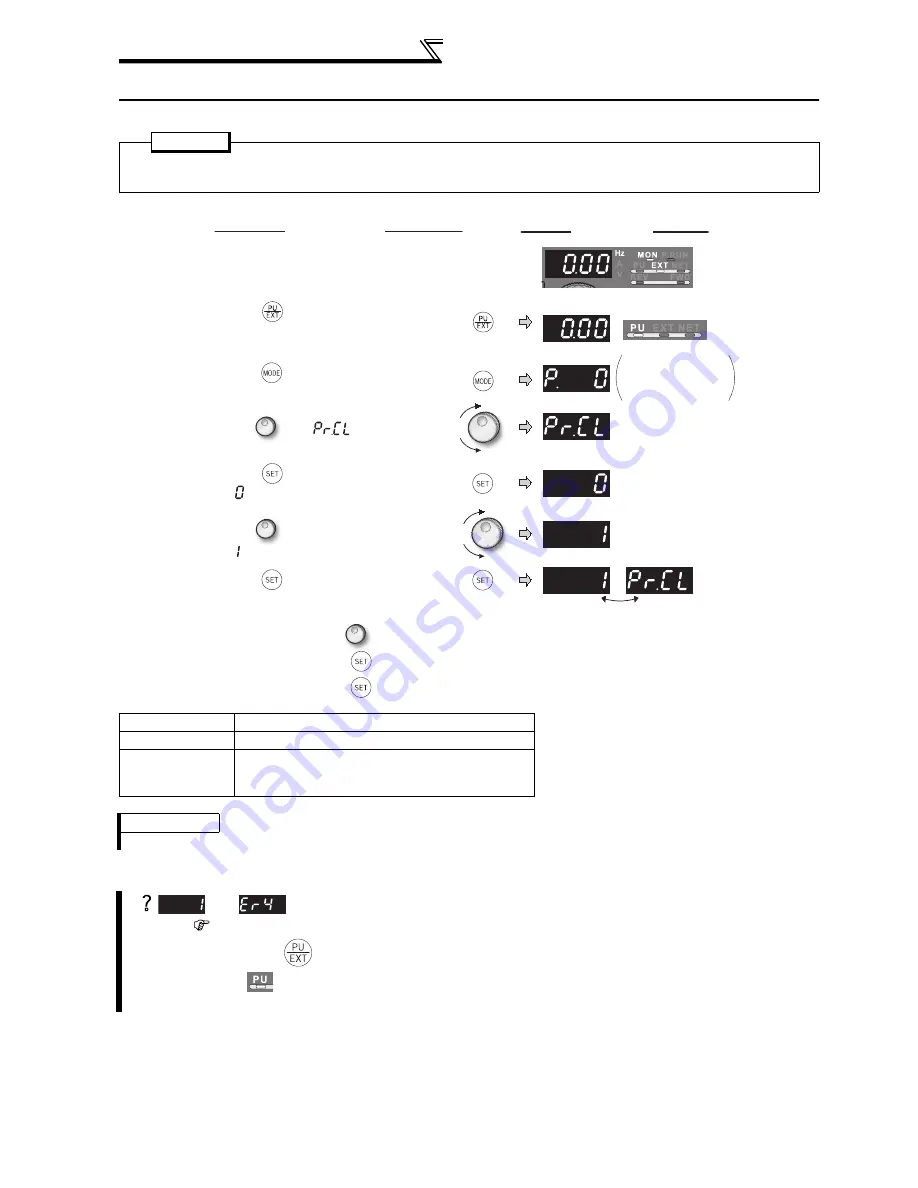 Mitsubishi FR-A740-00023-EC Скачать руководство пользователя страница 394