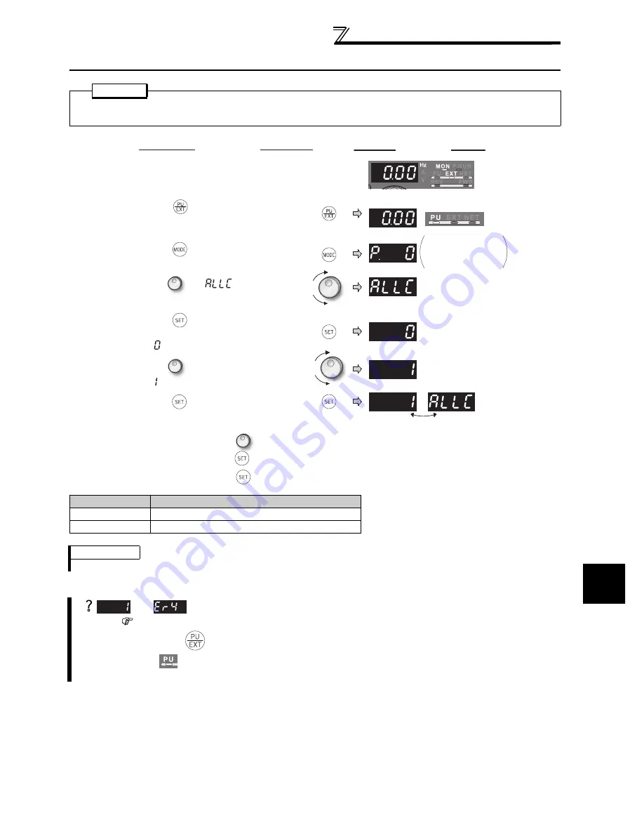 Mitsubishi FR-A740-00023-EC Скачать руководство пользователя страница 395