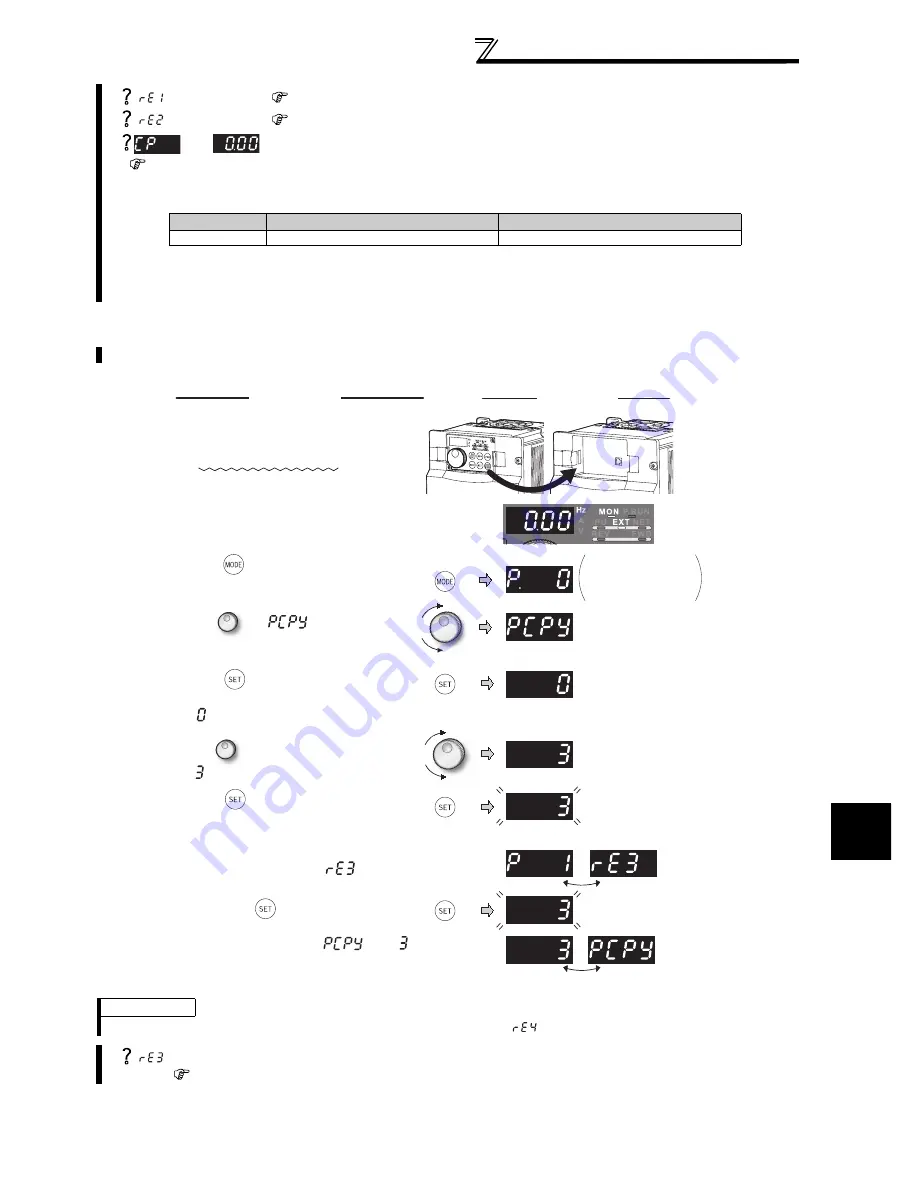 Mitsubishi FR-A740-00023-EC Скачать руководство пользователя страница 397