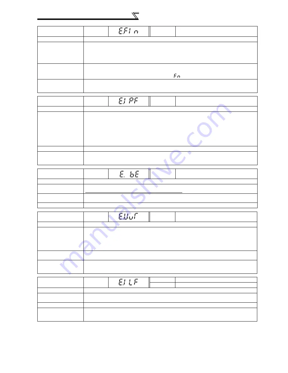 Mitsubishi FR-A740-00023-EC Instruction Manual Download Page 410