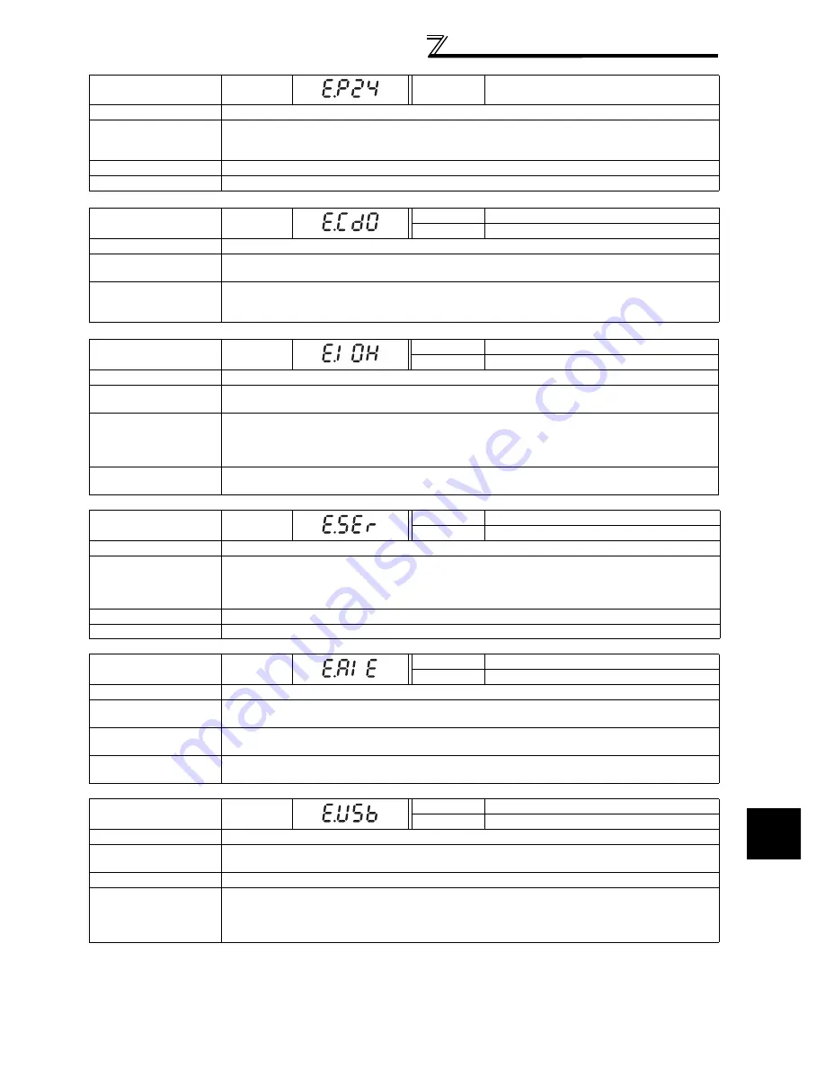 Mitsubishi FR-A740-00023-EC Instruction Manual Download Page 415