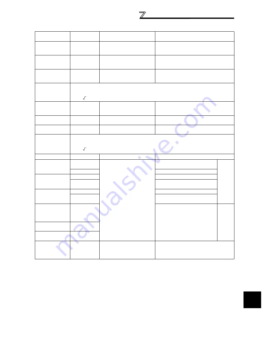 Mitsubishi FR-A740-00023-EC Instruction Manual Download Page 431