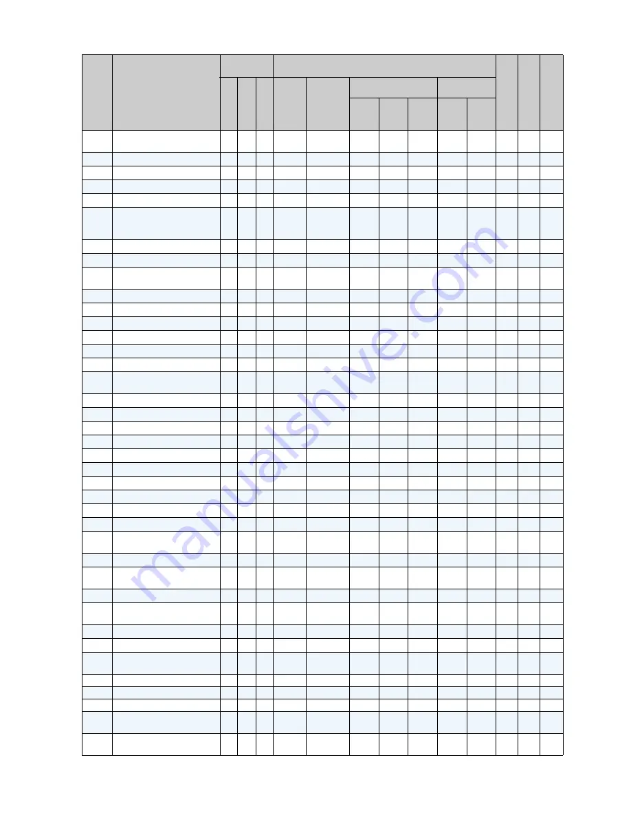 Mitsubishi FR-A740-00023-EC Скачать руководство пользователя страница 456