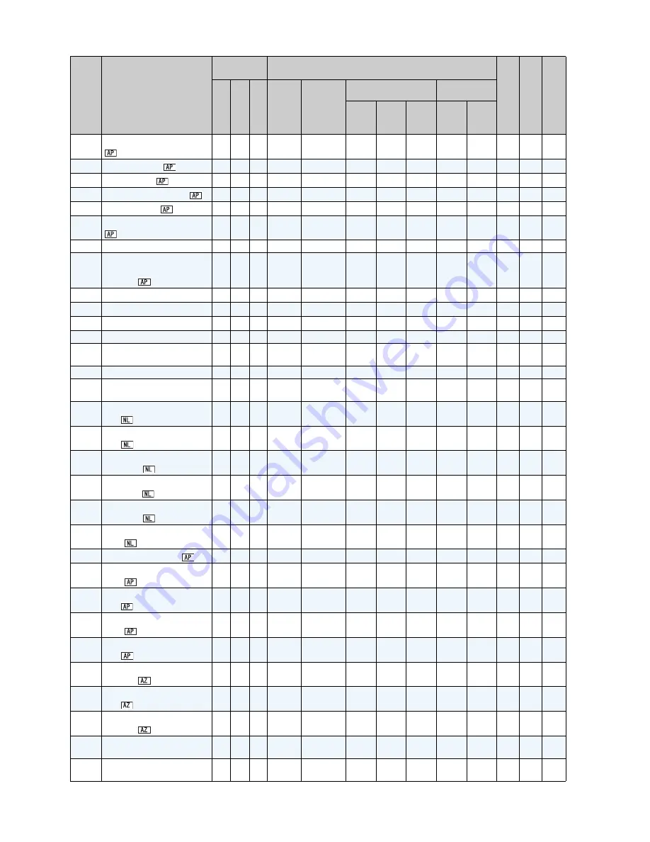 Mitsubishi FR-A740-00023-EC Скачать руководство пользователя страница 463