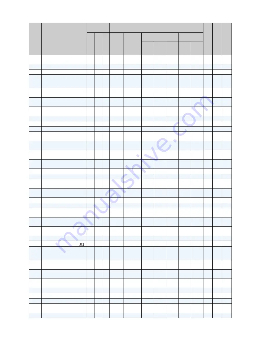 Mitsubishi FR-A740-00023-EC Скачать руководство пользователя страница 467