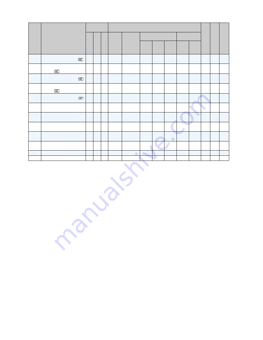 Mitsubishi FR-A740-00023-EC Скачать руководство пользователя страница 471