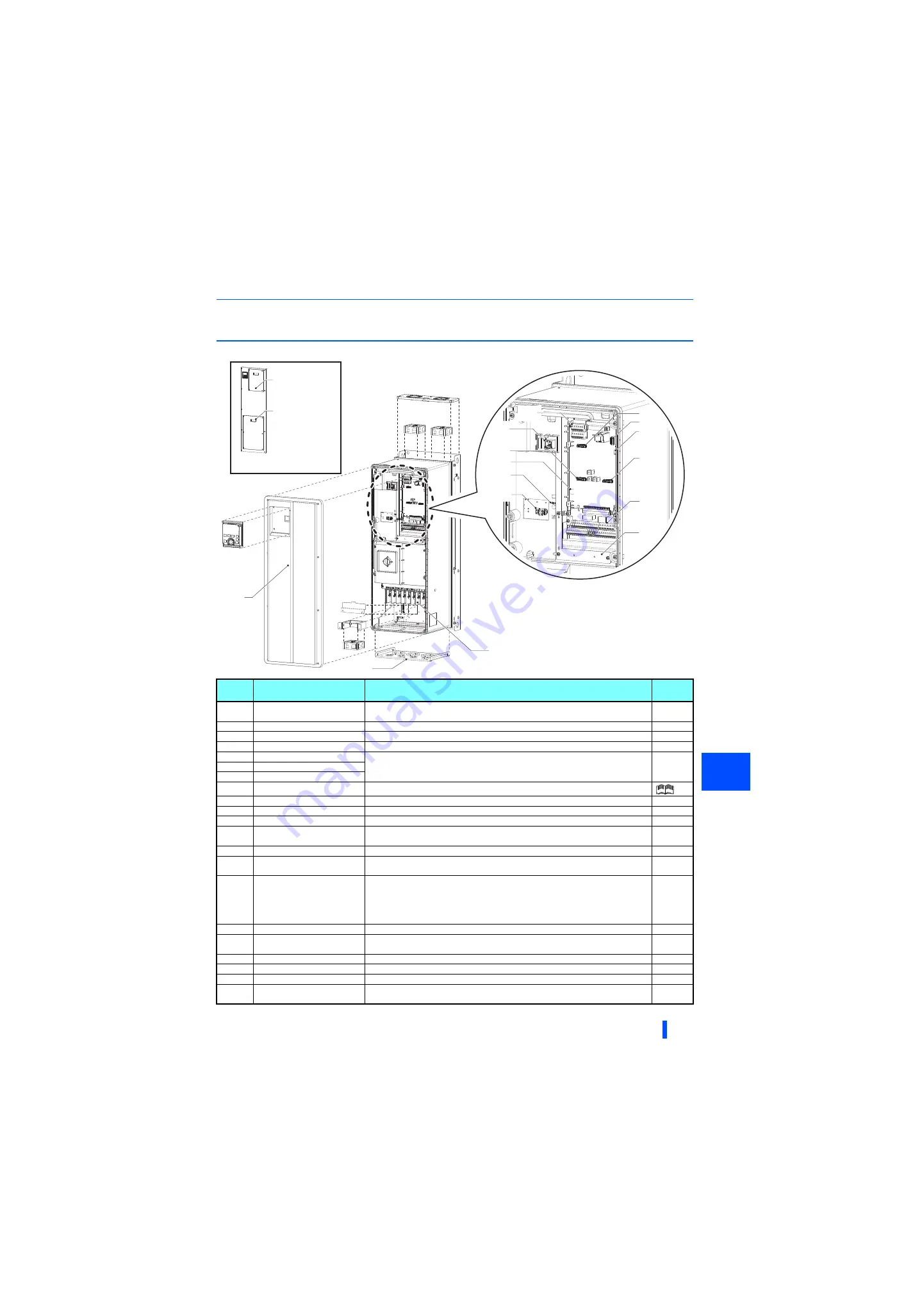 Mitsubishi FR-A846-00023 Скачать руководство пользователя страница 10