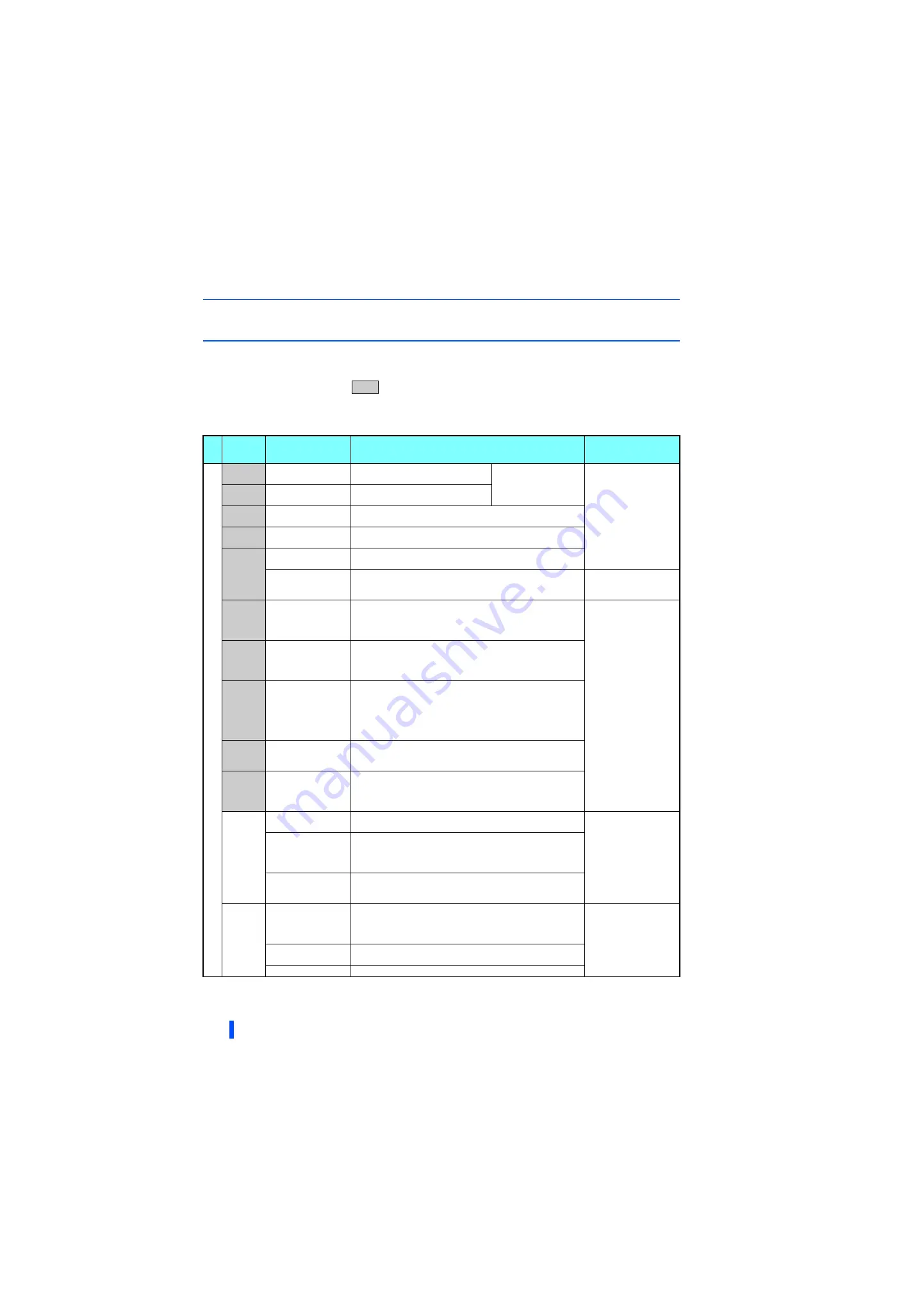 Mitsubishi FR-A846-00023 Скачать руководство пользователя страница 33