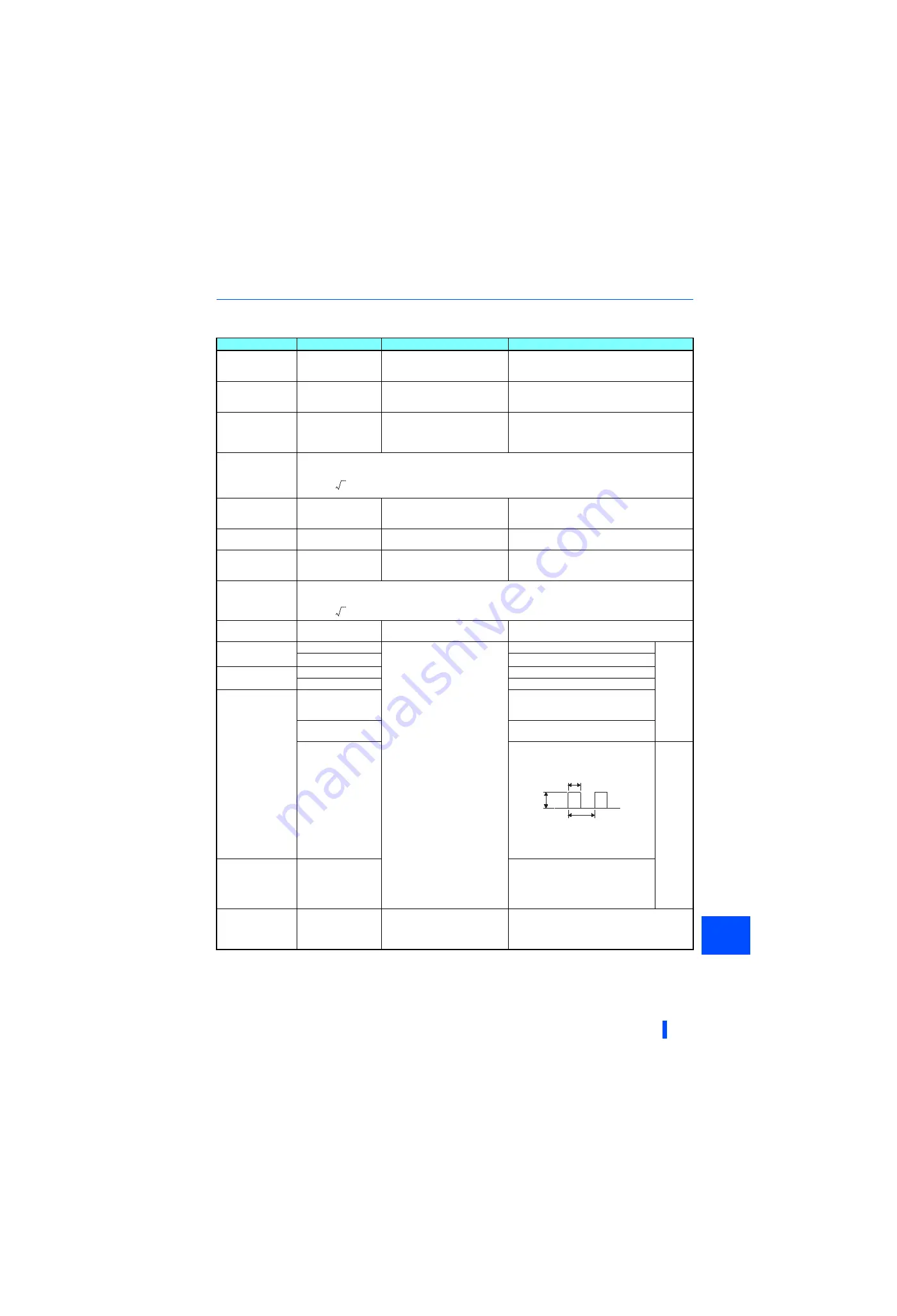 Mitsubishi FR-A846-00023 Скачать руководство пользователя страница 118