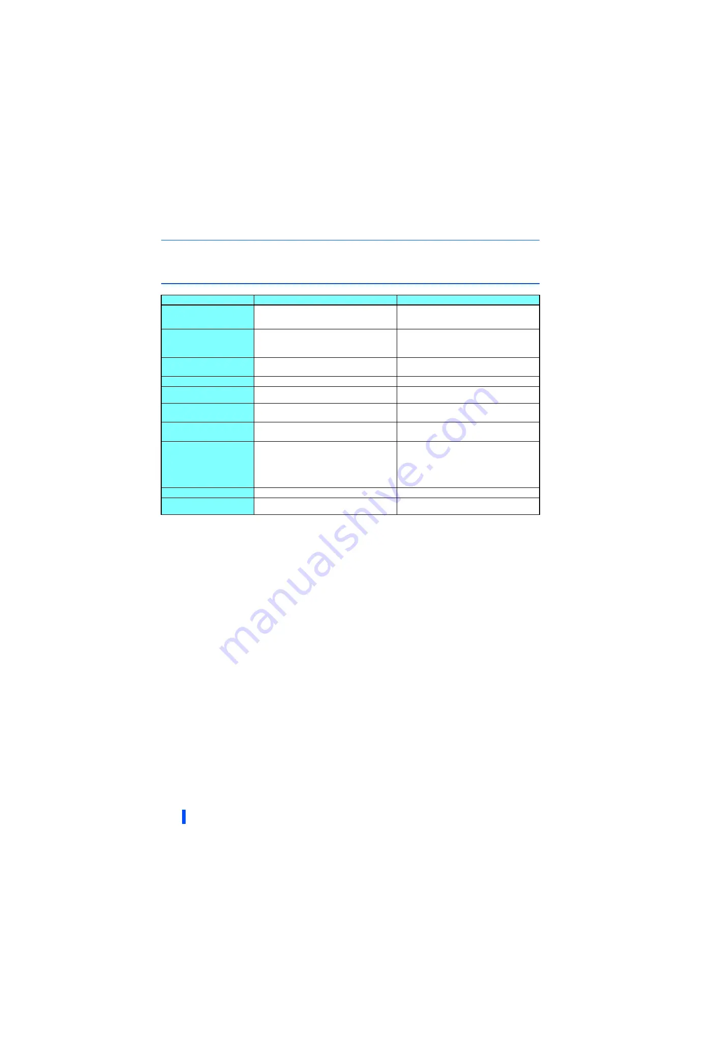 Mitsubishi FR-A846-00023 Instruction Manual Download Page 131