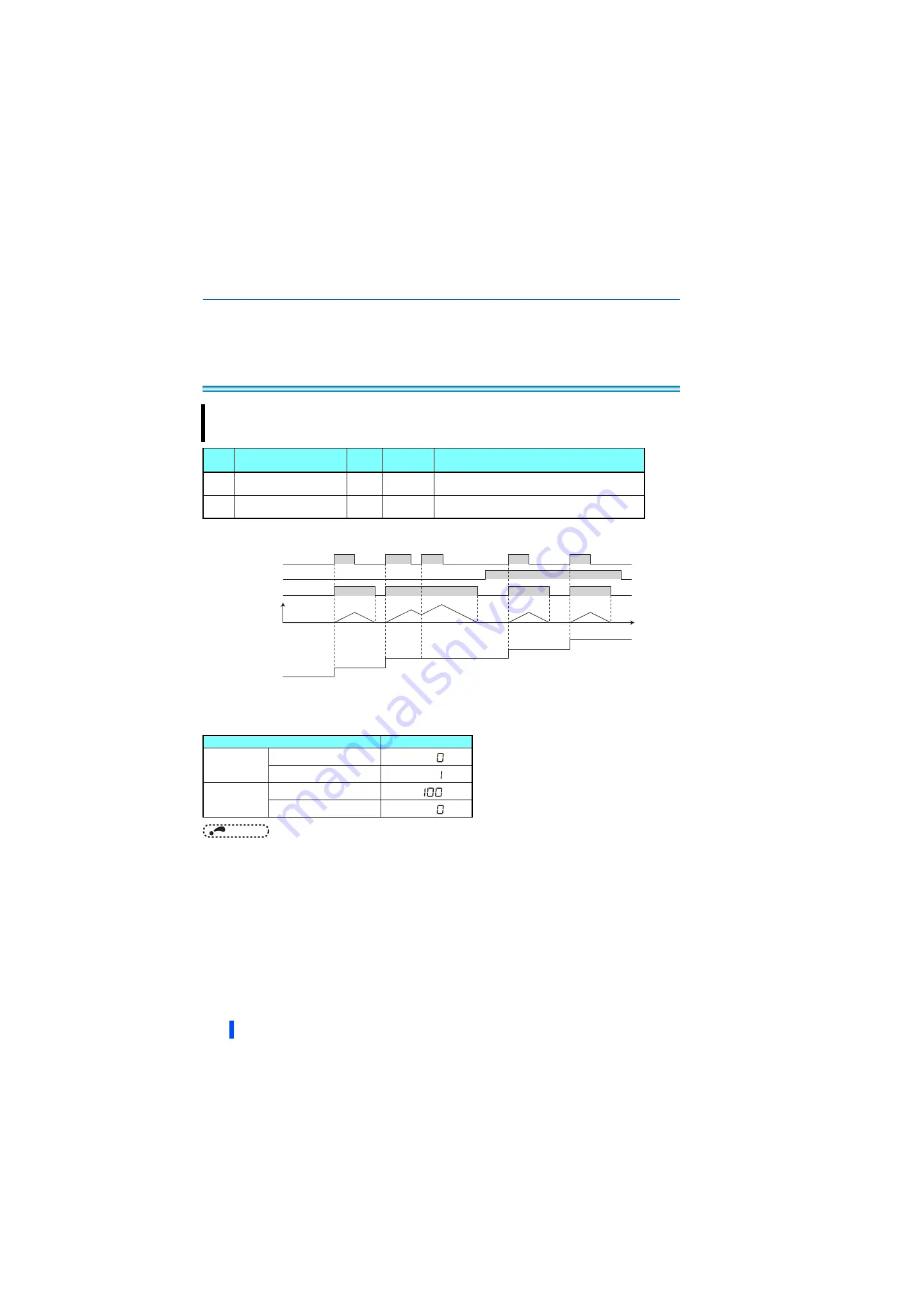 Mitsubishi FR-A846-00023 Instruction Manual Download Page 139