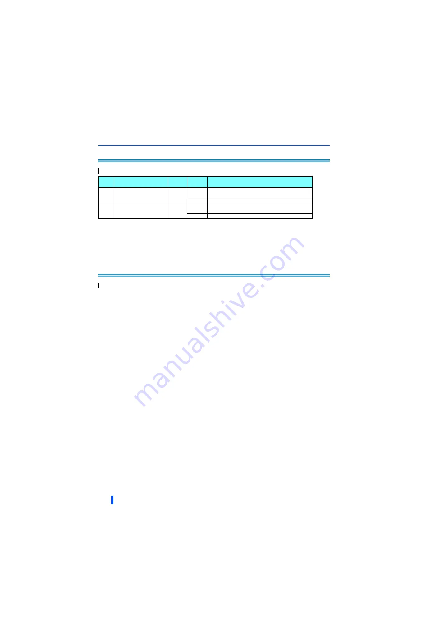 Mitsubishi FR-A846-00023 Instruction Manual Download Page 151