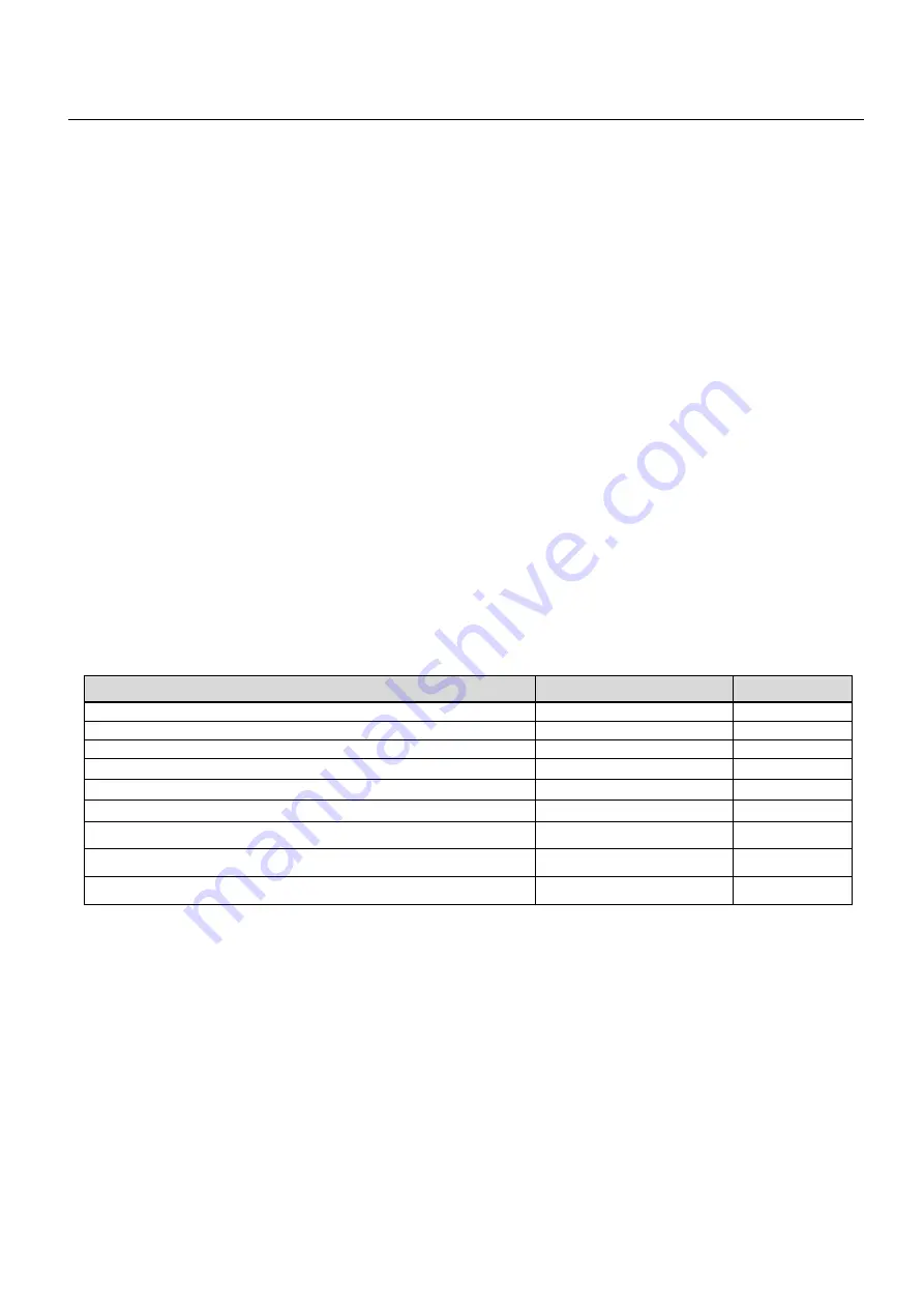 Mitsubishi FR-E800 Series Sample Screen Manual Download Page 2