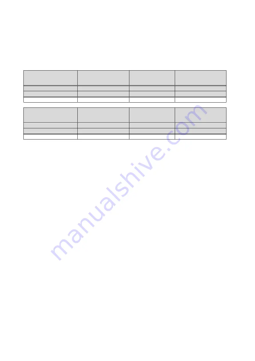 Mitsubishi FR-E800 Series Sample Screen Manual Download Page 61