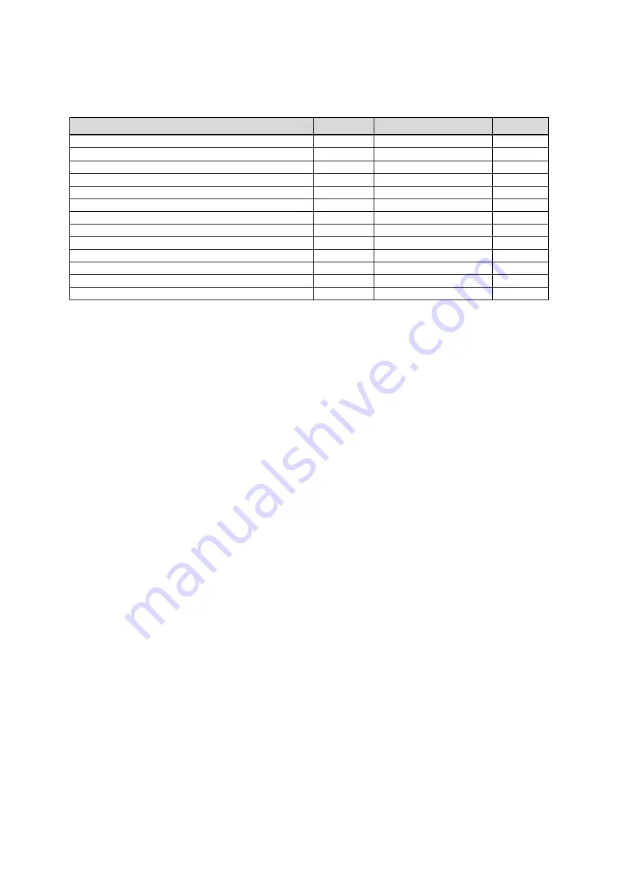 Mitsubishi FR-E800 Series Sample Screen Manual Download Page 64