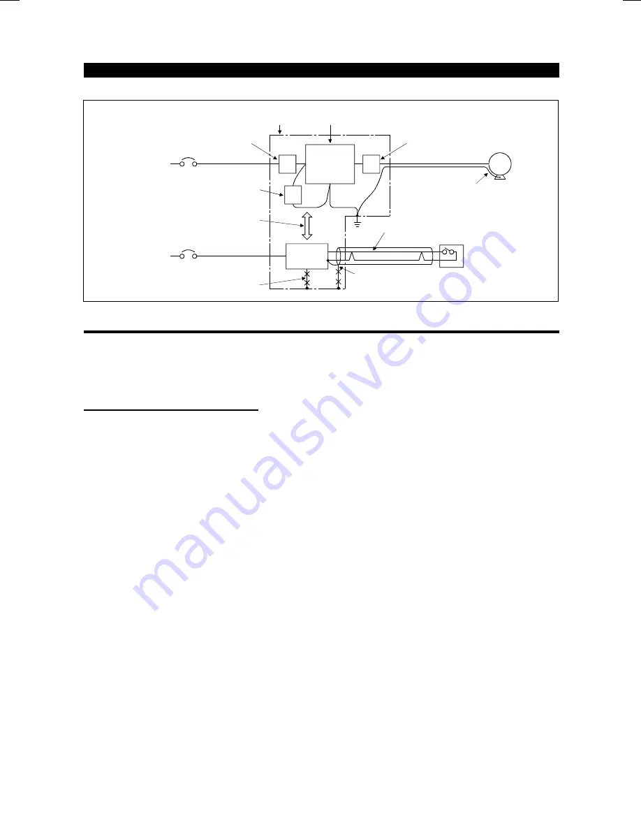 Mitsubishi FR-F500 Instruction Manual Download Page 46