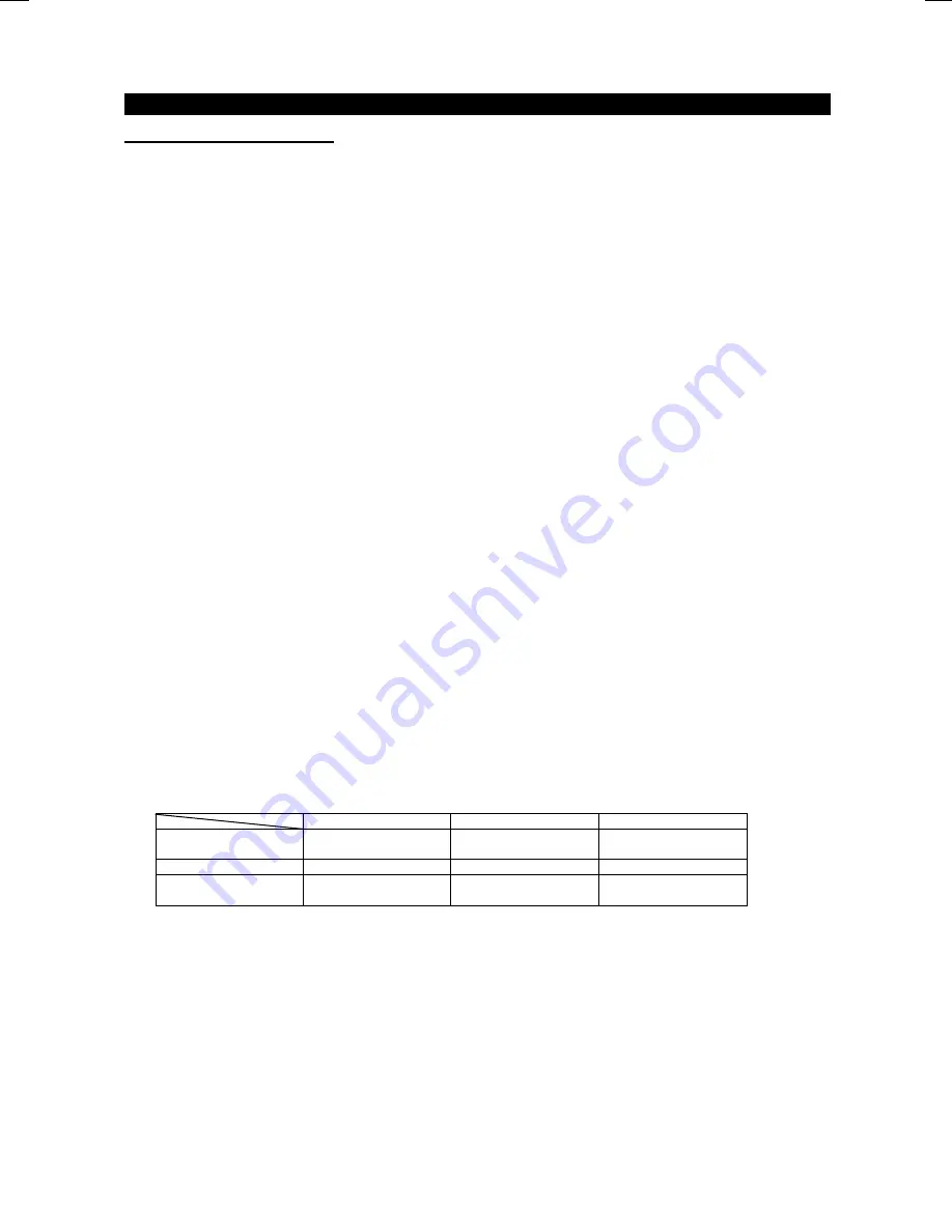 Mitsubishi FR-F500 Instruction Manual Download Page 52