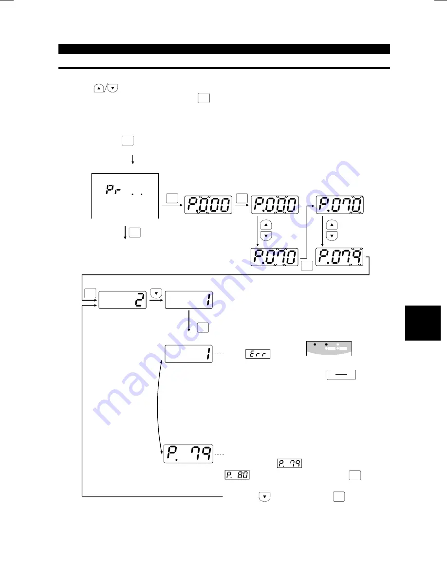 Mitsubishi FR-F500 Instruction Manual Download Page 60