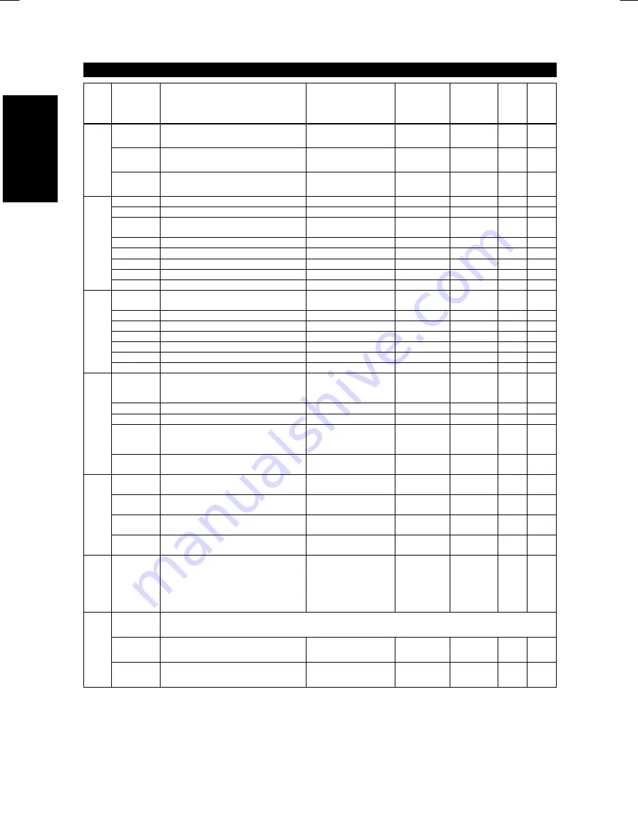 Mitsubishi FR-F500 Instruction Manual Download Page 75