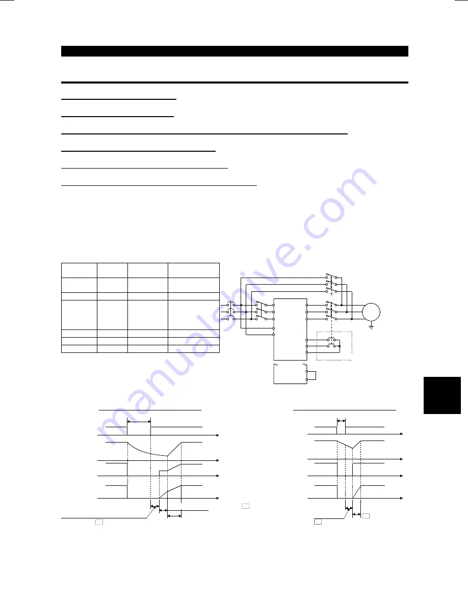 Mitsubishi FR-F500 Instruction Manual Download Page 102