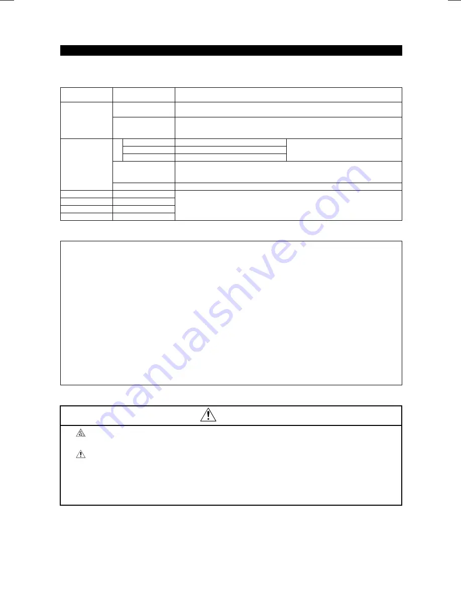 Mitsubishi FR-F500 Instruction Manual Download Page 103