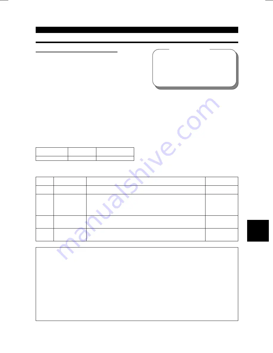 Mitsubishi FR-F500 Instruction Manual Download Page 106