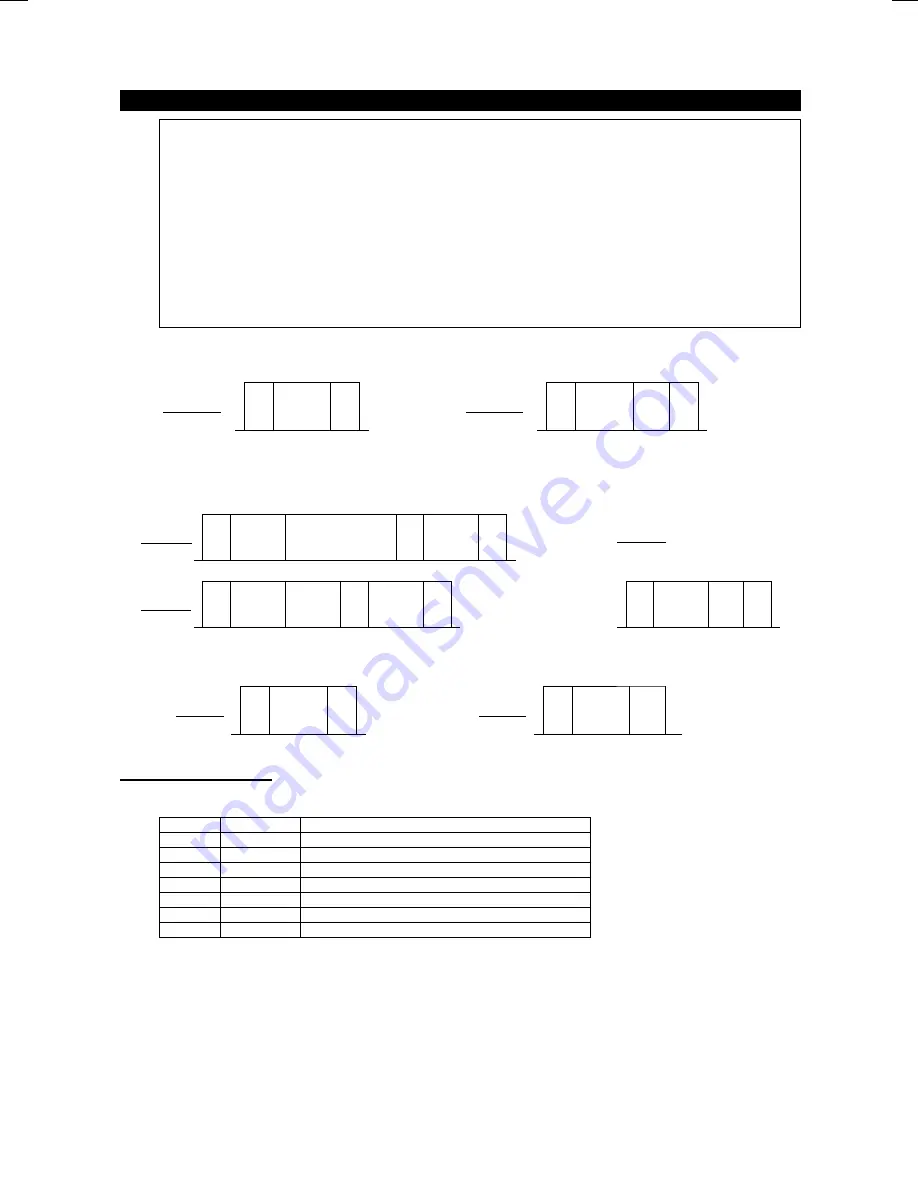 Mitsubishi FR-F500 Instruction Manual Download Page 125