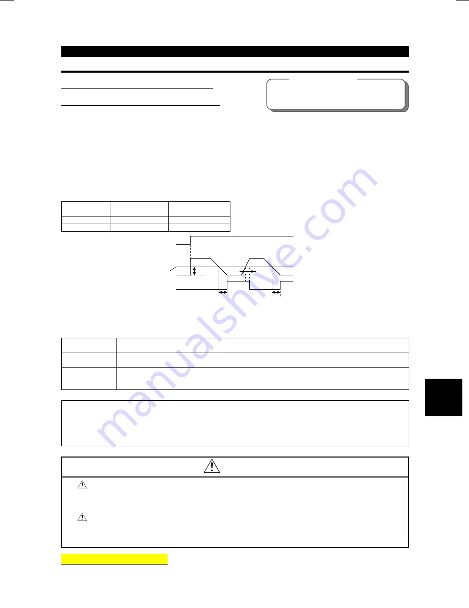 Mitsubishi FR-F500 Instruction Manual Download Page 146