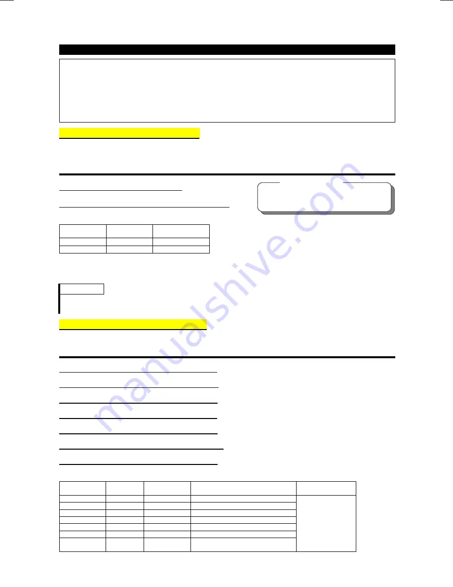 Mitsubishi FR-F500 Instruction Manual Download Page 151