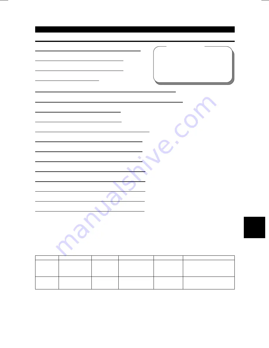 Mitsubishi FR-F500 Instruction Manual Download Page 158