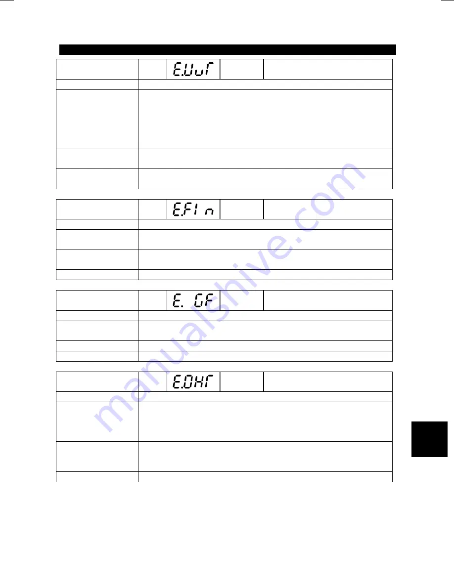 Mitsubishi FR-F500 Instruction Manual Download Page 180