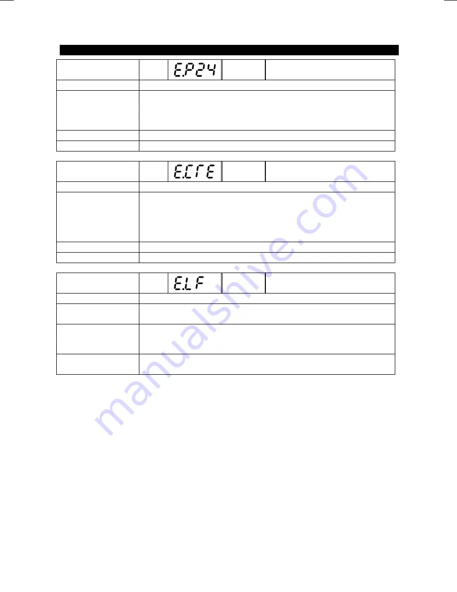 Mitsubishi FR-F500 Instruction Manual Download Page 183