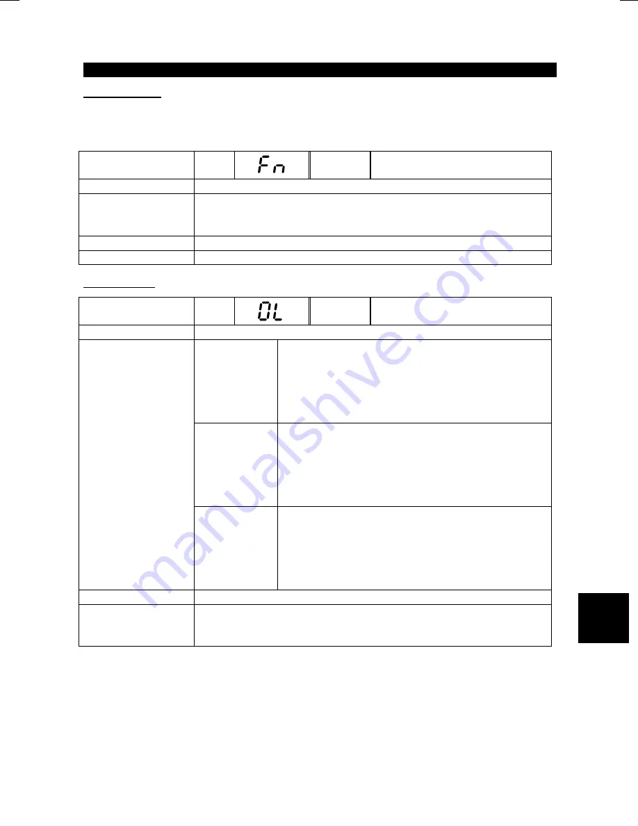 Mitsubishi FR-F500 Instruction Manual Download Page 184