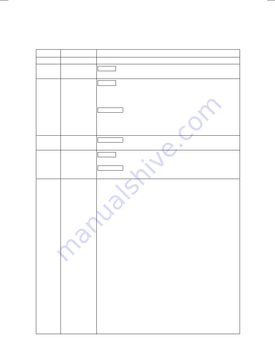 Mitsubishi FR-F500 Instruction Manual Download Page 217