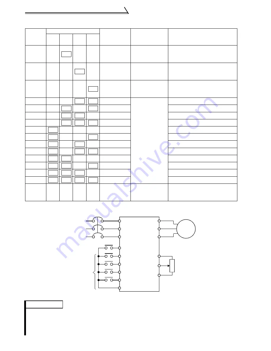 Mitsubishi FR - S500 Instruction Manual Download Page 40