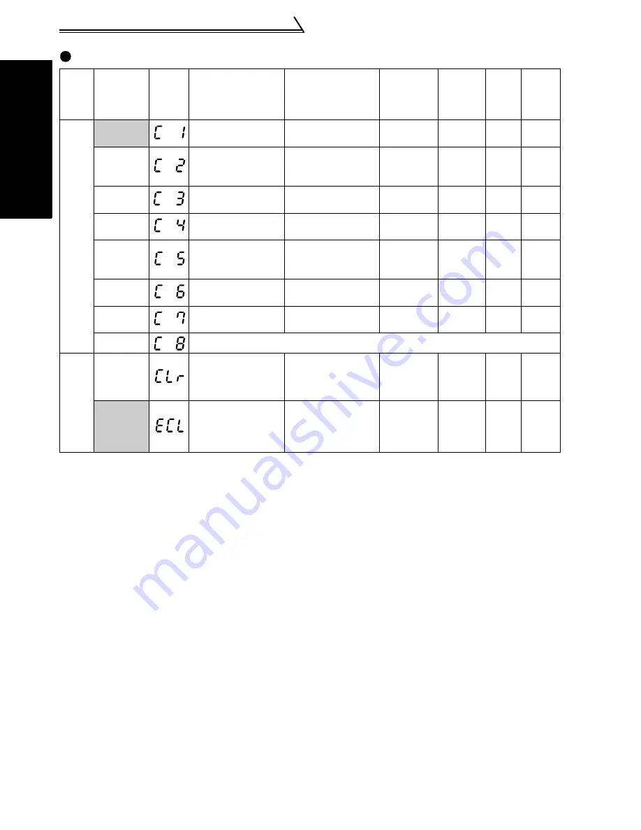 Mitsubishi FR - S500 Instruction Manual Download Page 68