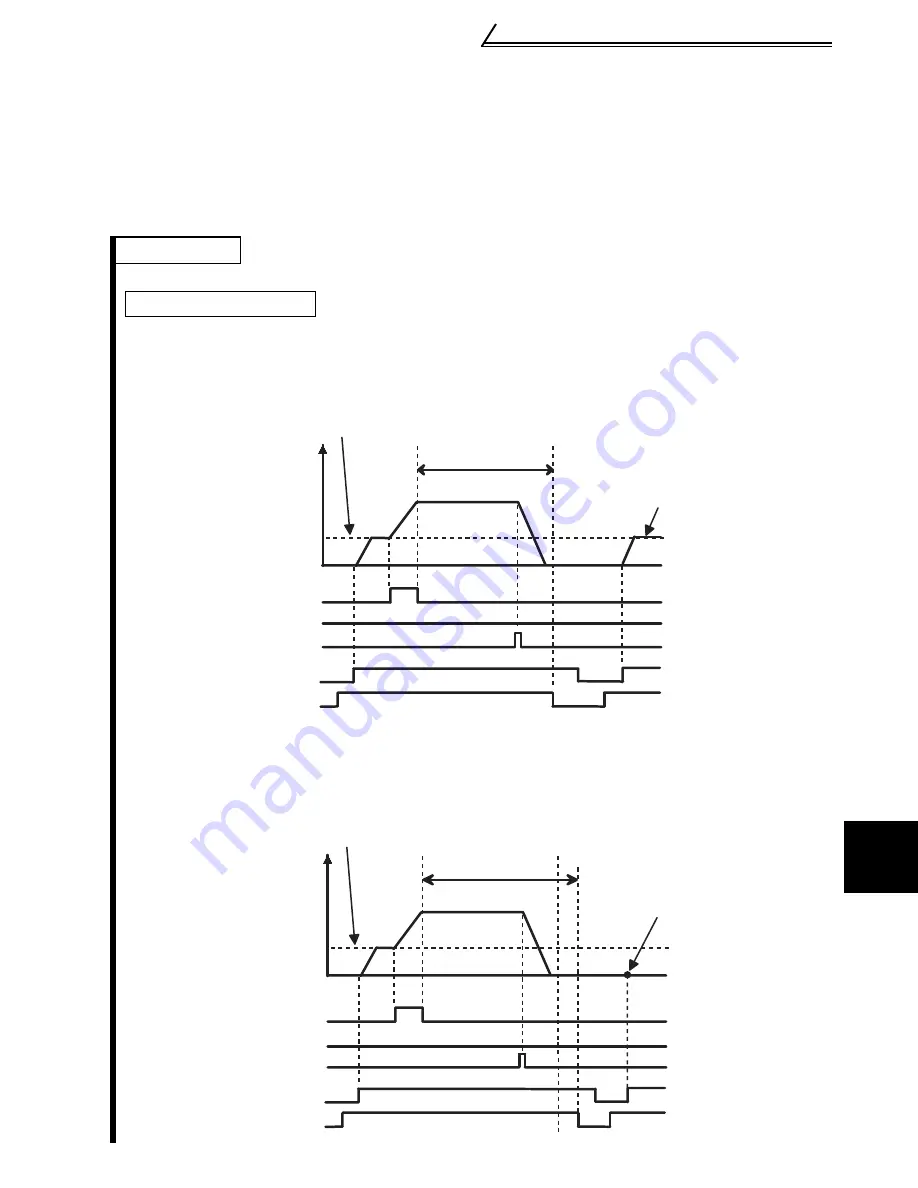 Mitsubishi FR - S500 Instruction Manual Download Page 107