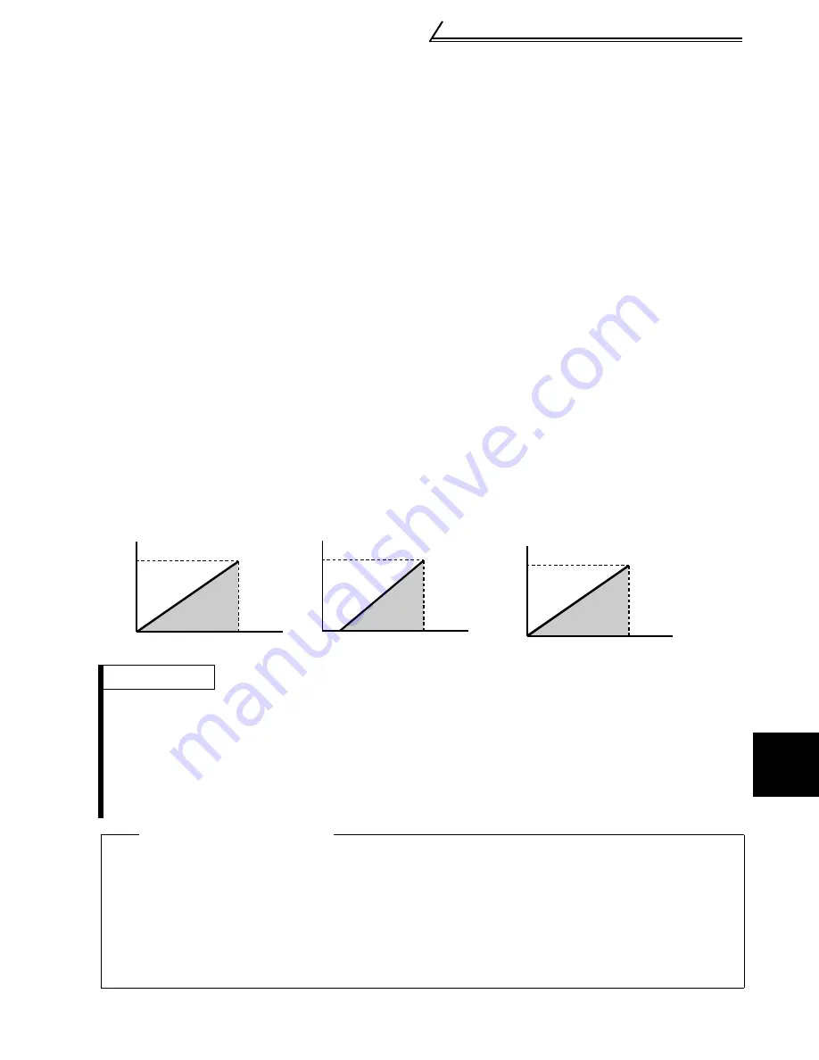 Mitsubishi FR - S500 Instruction Manual Download Page 129