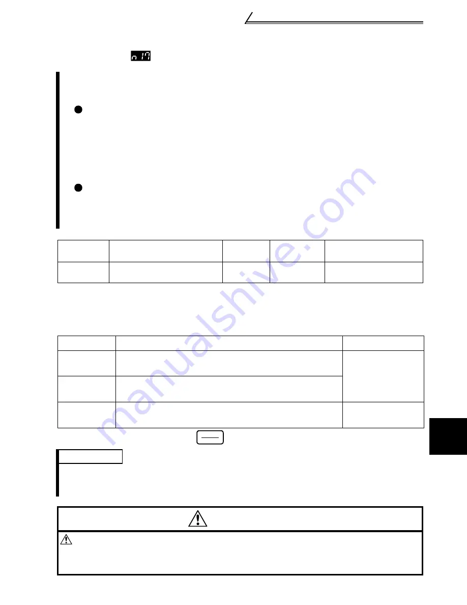 Mitsubishi FR - S500 Instruction Manual Download Page 163