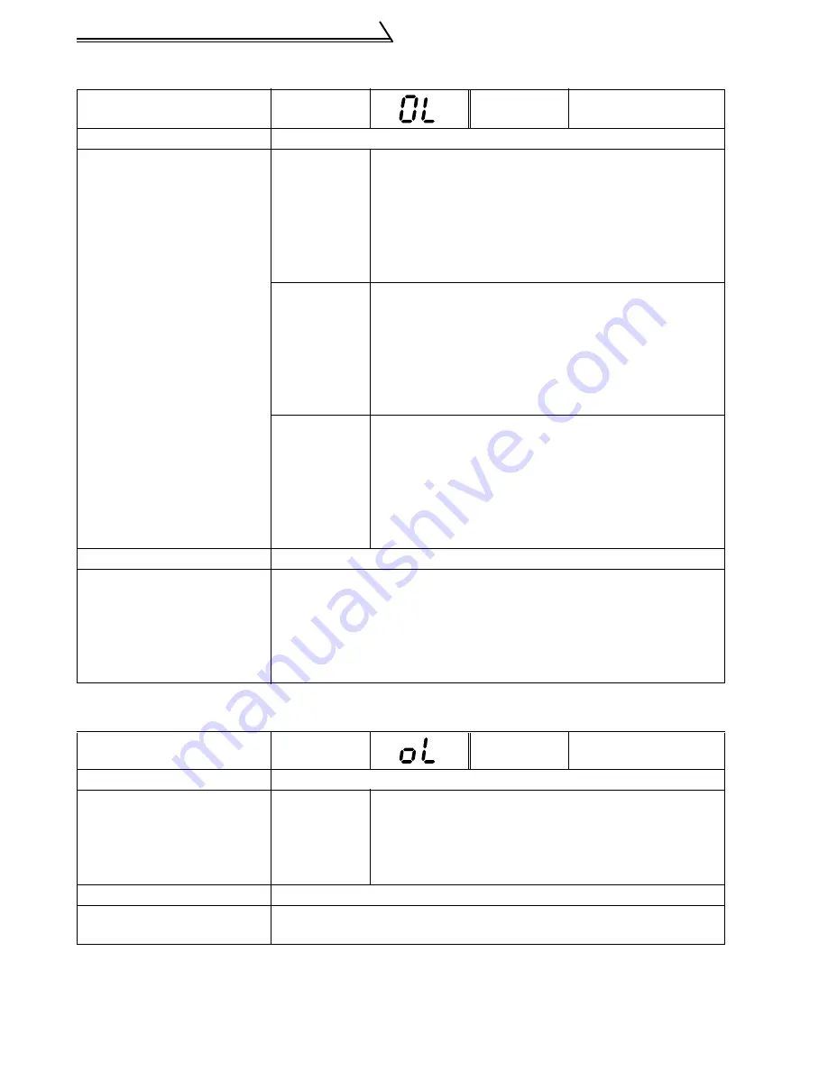 Mitsubishi FR - S500 Instruction Manual Download Page 172