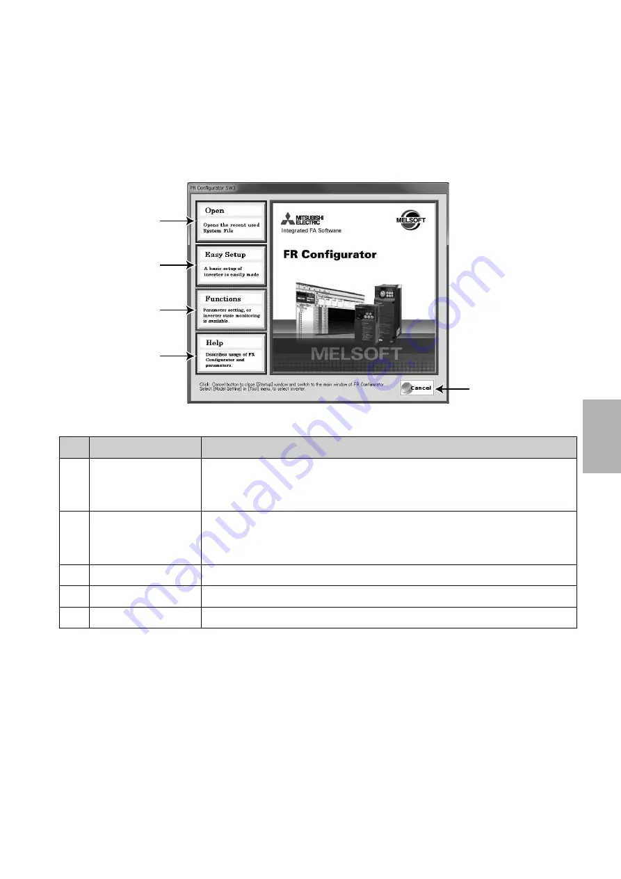 Mitsubishi FREQROL-E700 Manual Download Page 49