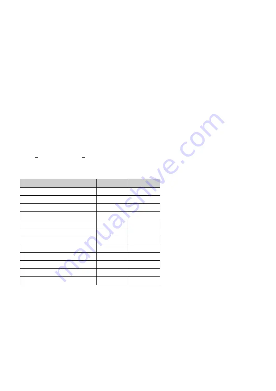 Mitsubishi FREQROL-E700 Manual Download Page 64