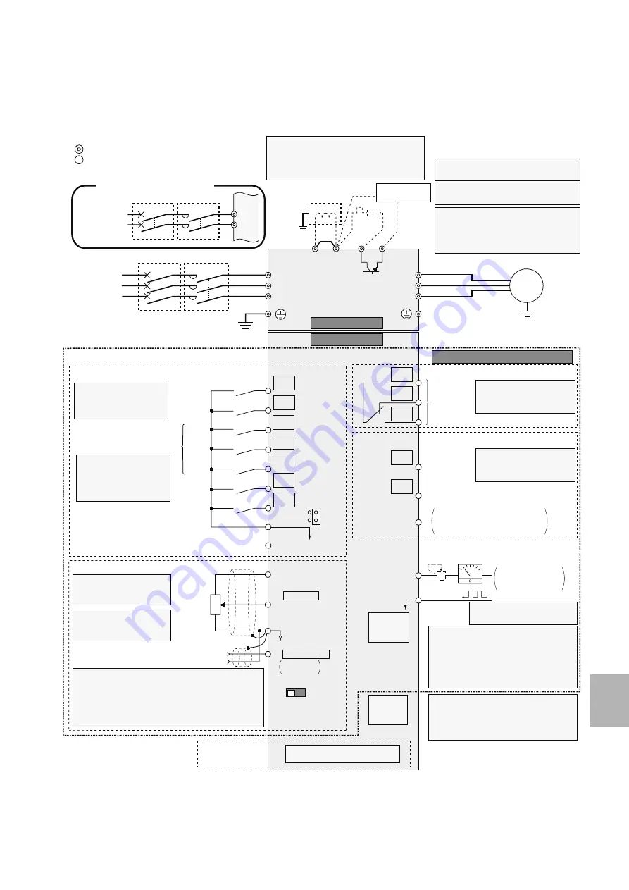 Mitsubishi FREQROL-E700 Manual Download Page 103