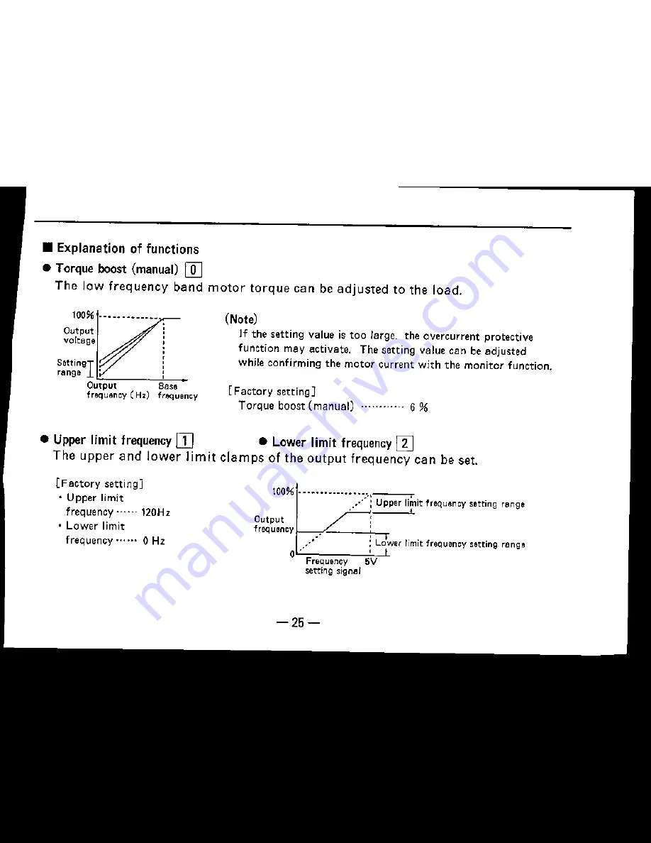 Mitsubishi FREQROL-U100 Instruction Manual Download Page 39