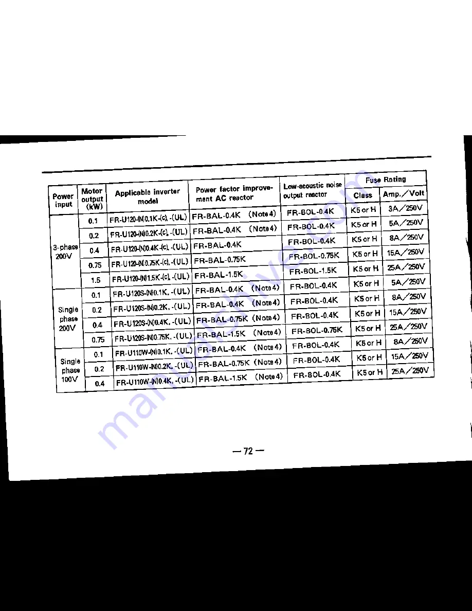 Mitsubishi FREQROL-U100 Instruction Manual Download Page 86