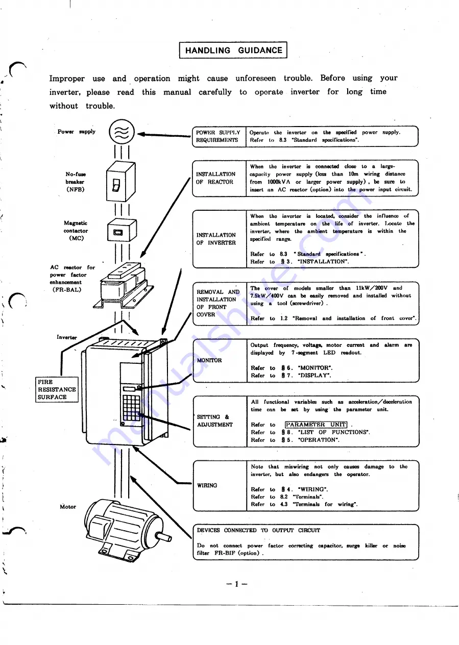 Mitsubishi FREQROL Z200-U Instruction Manual Download Page 5