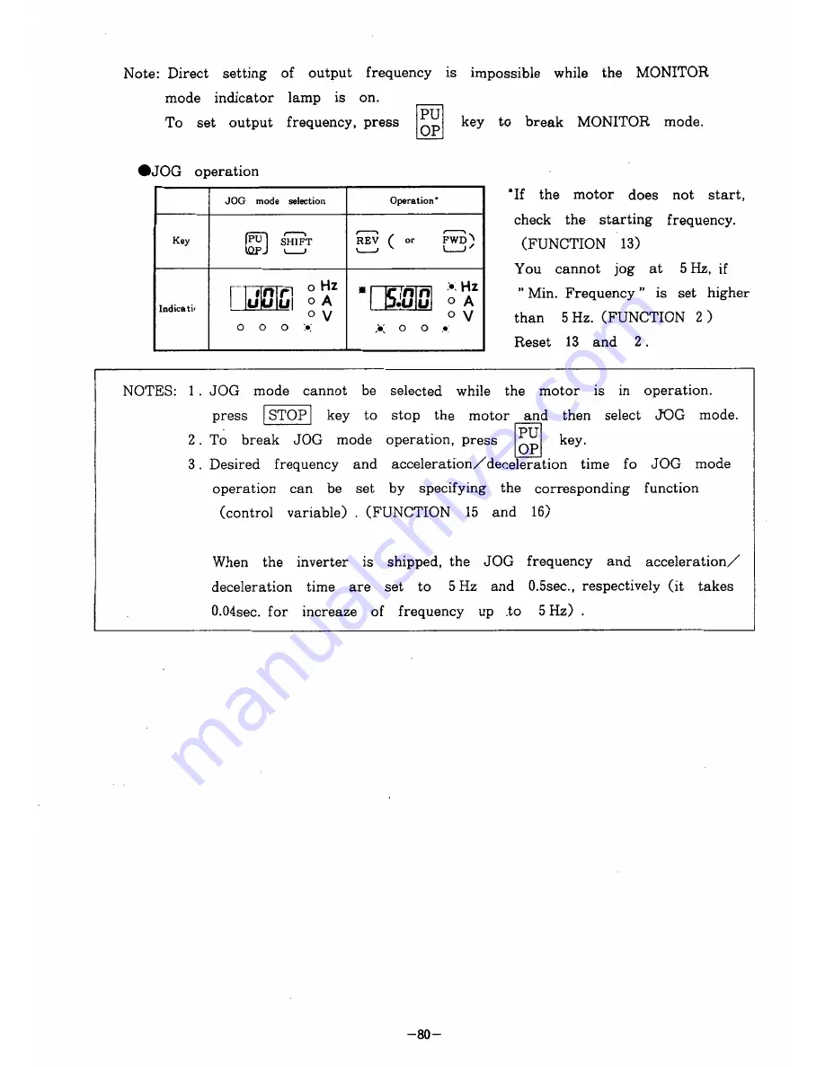 Mitsubishi FREQROL Z200-U Instruction Manual Download Page 84