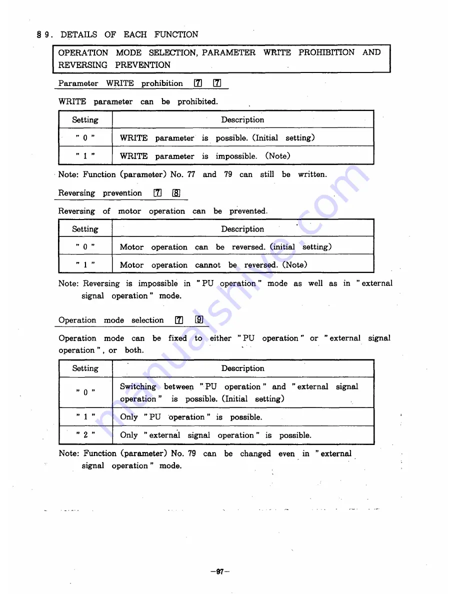 Mitsubishi FREQROL Z200-U Instruction Manual Download Page 101