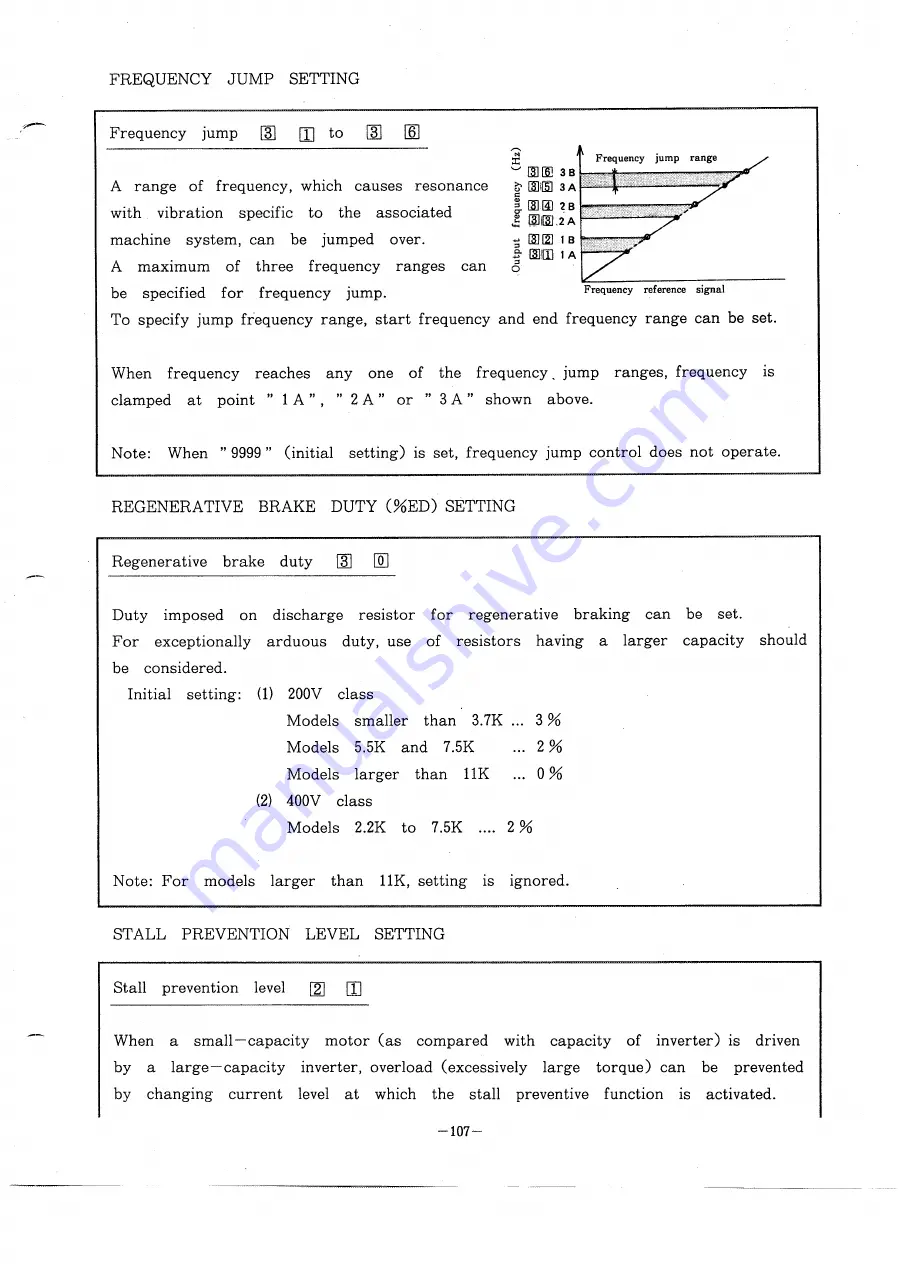 Mitsubishi FREQROL Z200-U Instruction Manual Download Page 111